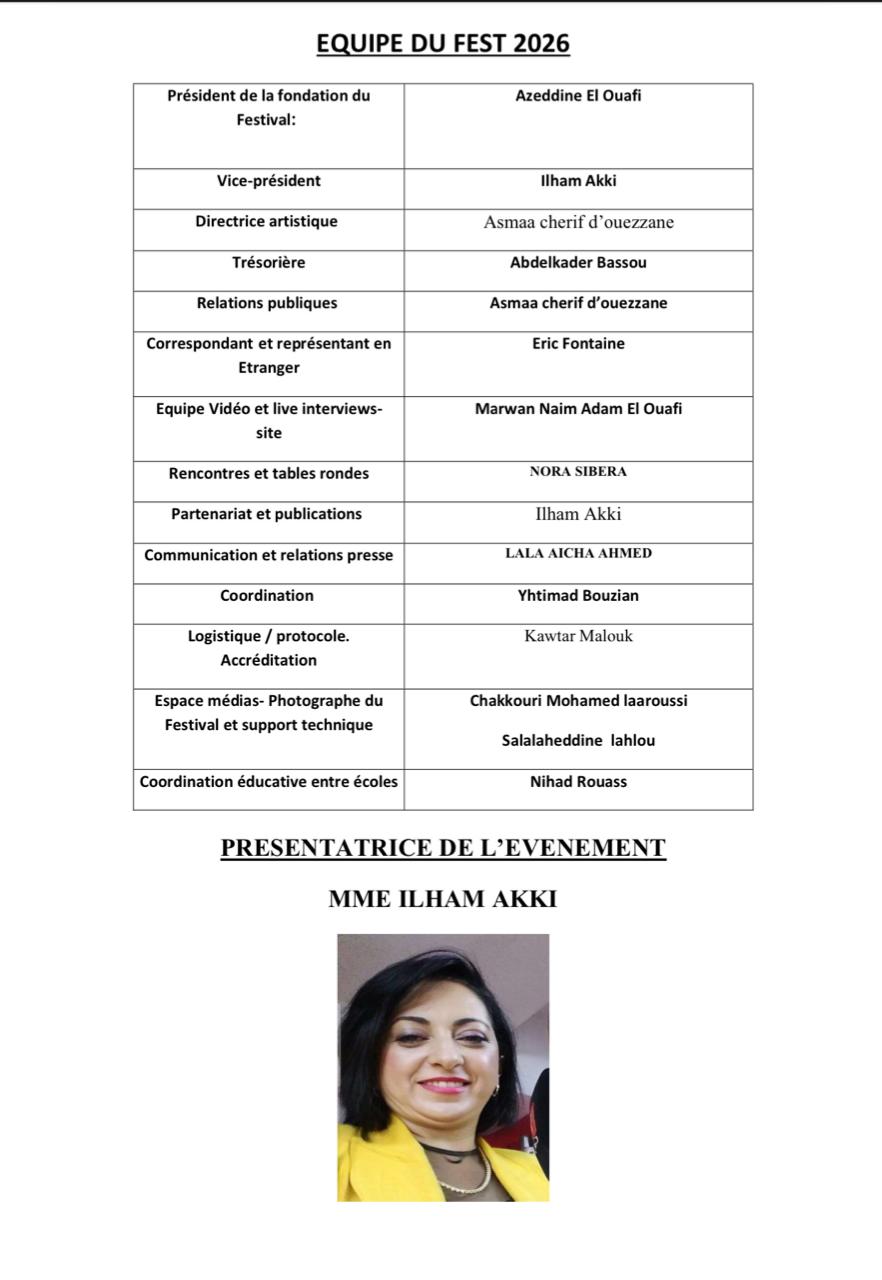 Équipe du Festival